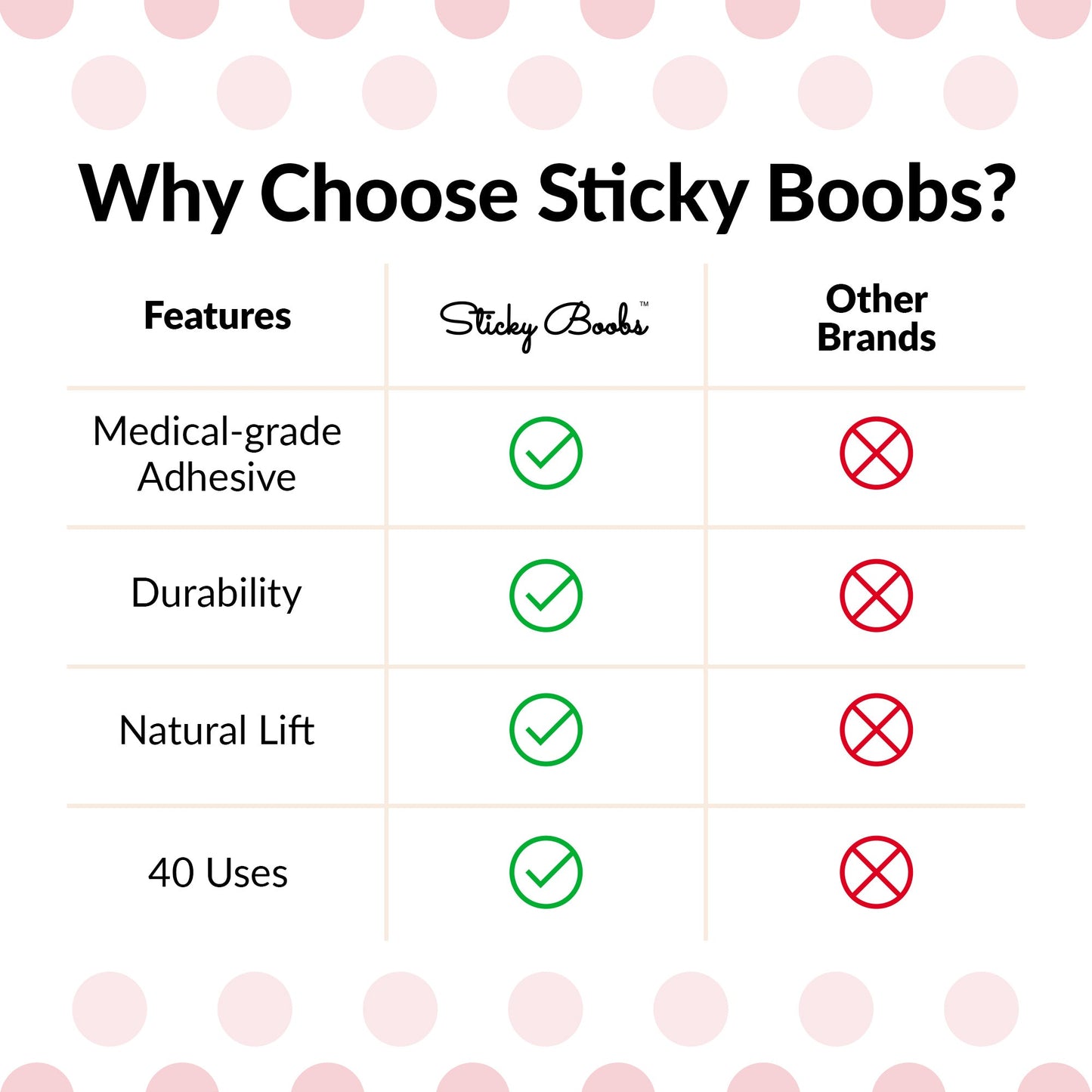 The Sticky Bra